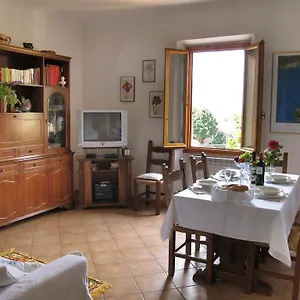 Appartamento Casa Martellina -