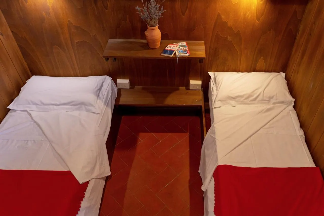 Hostel Ostello Del Bigallo Bagno A Ripoli Italy