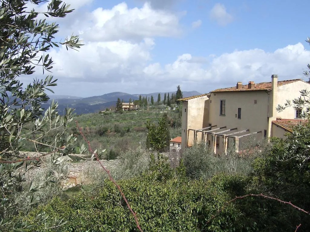 Ostello Del Bigallo Bagno A Ripoli Hostel
