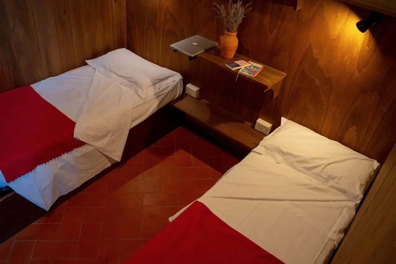 Ostello Del Bigallo Bagno A Ripoli